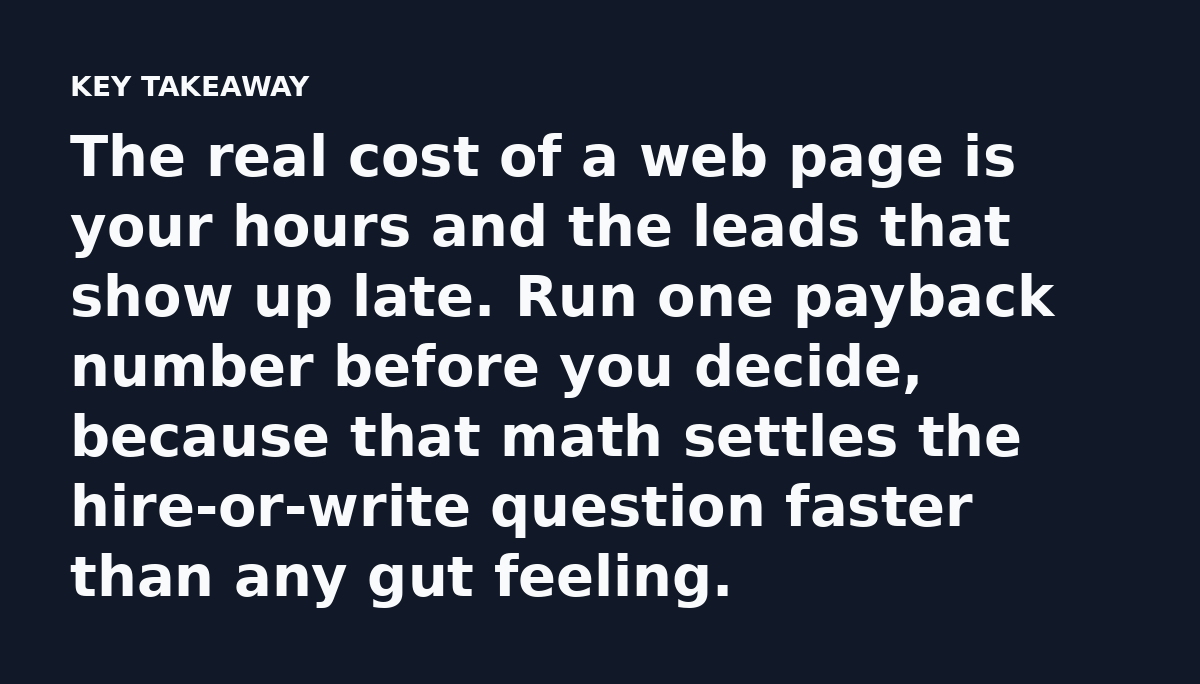 The real cost of a web page is your hours and the leads that show up late. Run one payback number before you decide, because that math settles the hir