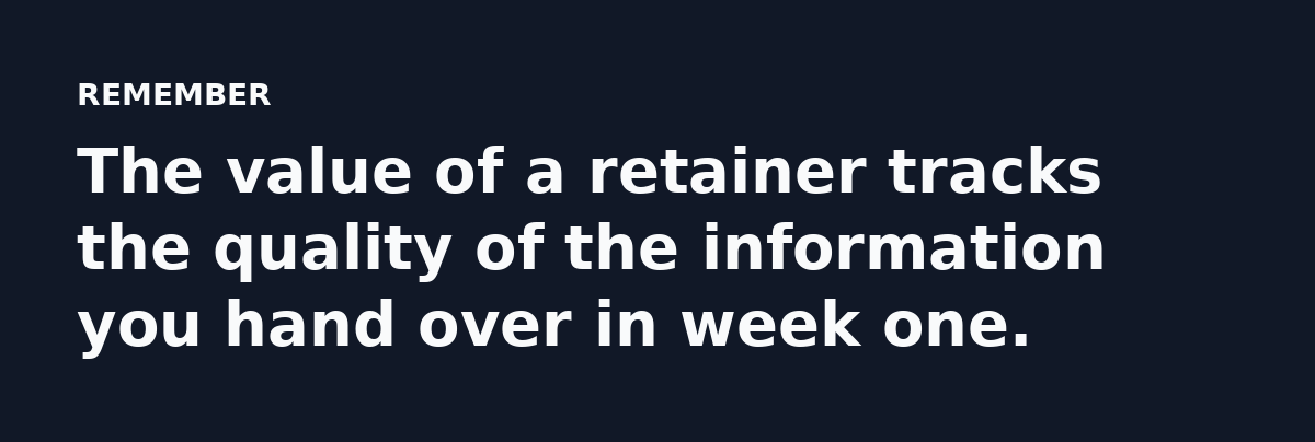 The value of a retainer tracks the quality of the information you hand over in week one.