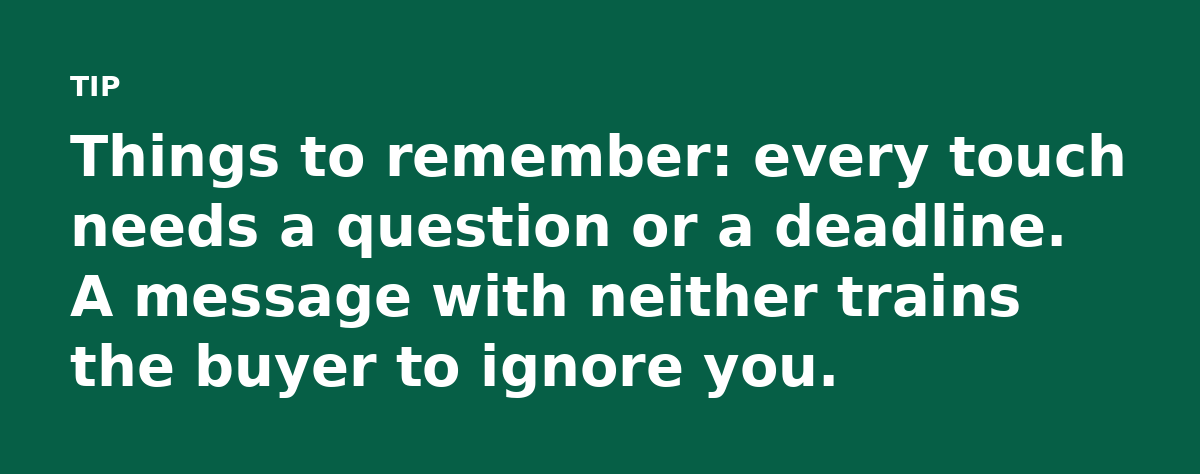 Things to remember: every touch needs a question or a deadline. A message with neither trains the buyer to ignore you.