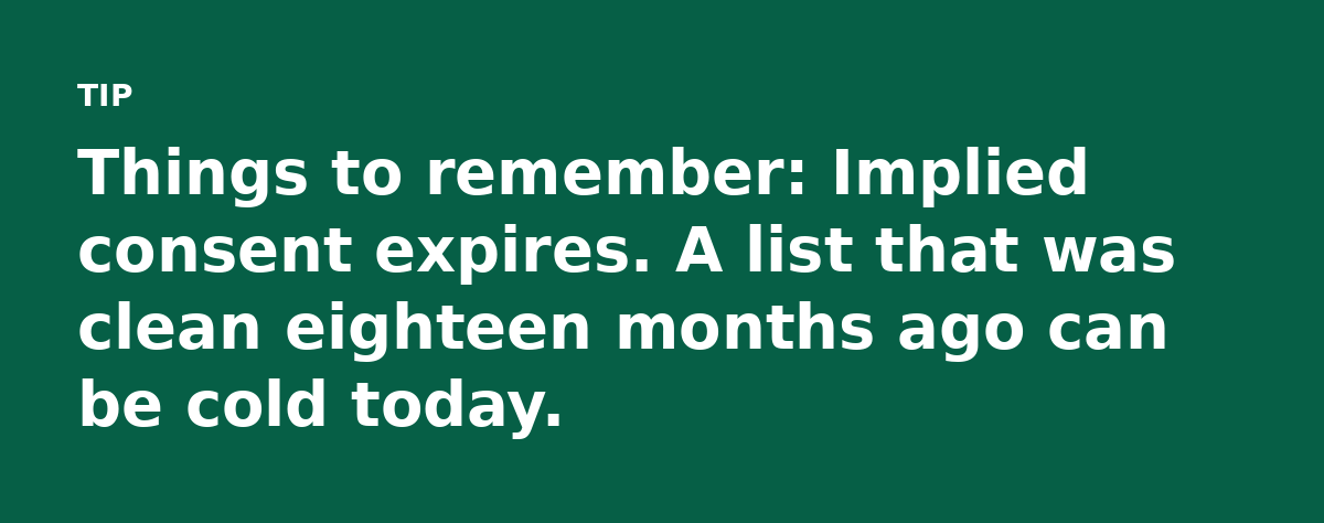 Things to remember: Implied consent expires. A list that was clean eighteen months ago can be cold today.