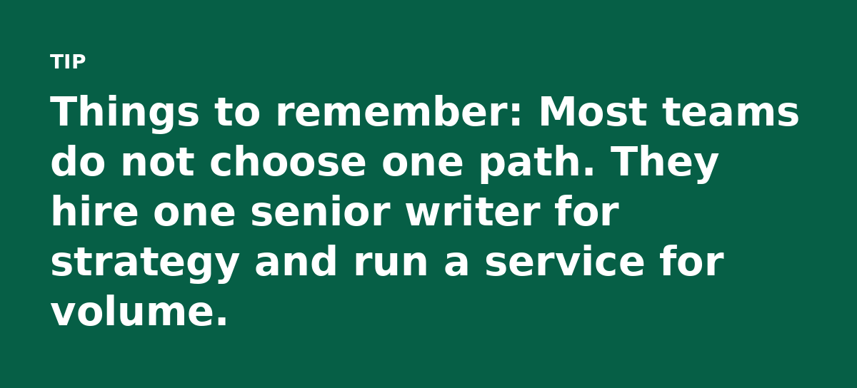 Things to remember: Most teams do not choose one path. They hire one senior writer for strategy and run a service for volume.