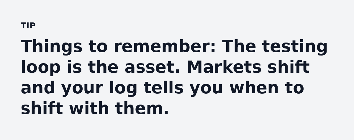 Things to remember: The testing loop is the asset. Markets shift and your log tells you when to shift with them.
