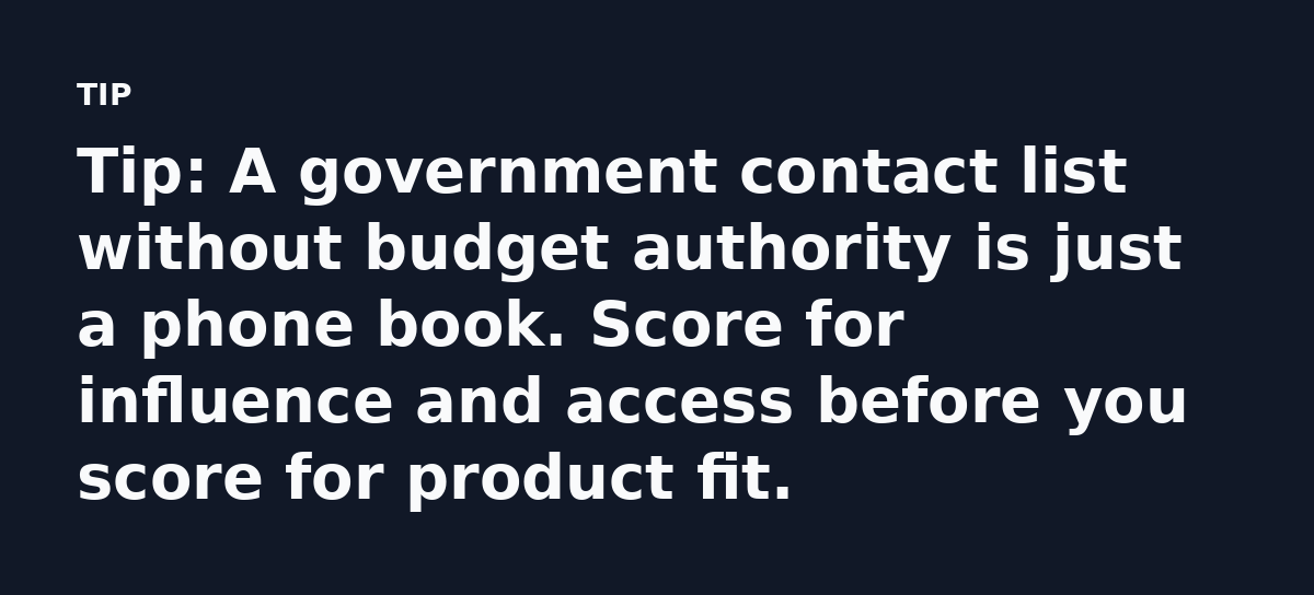 Tip: A government contact list without budget authority is just a phone book. Score for influence and access before you score for product fit.