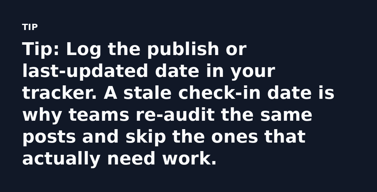 Tip: Log the publish or last-updated date in your tracker. A stale check-in date is why teams re-audit the same posts and skip the ones that actually