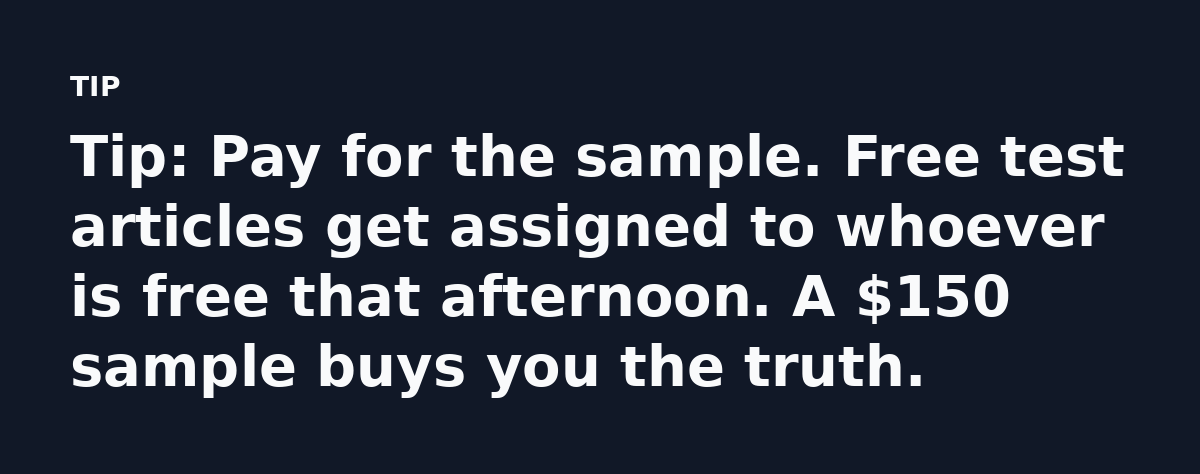 Tip: Pay for the sample. Free test articles get assigned to whoever is free that afternoon. A $150 sample buys you the truth.