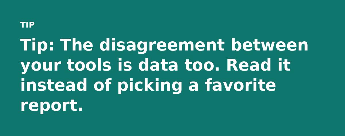 Tip: The disagreement between your tools is data too. Read it instead of picking a favorite report.