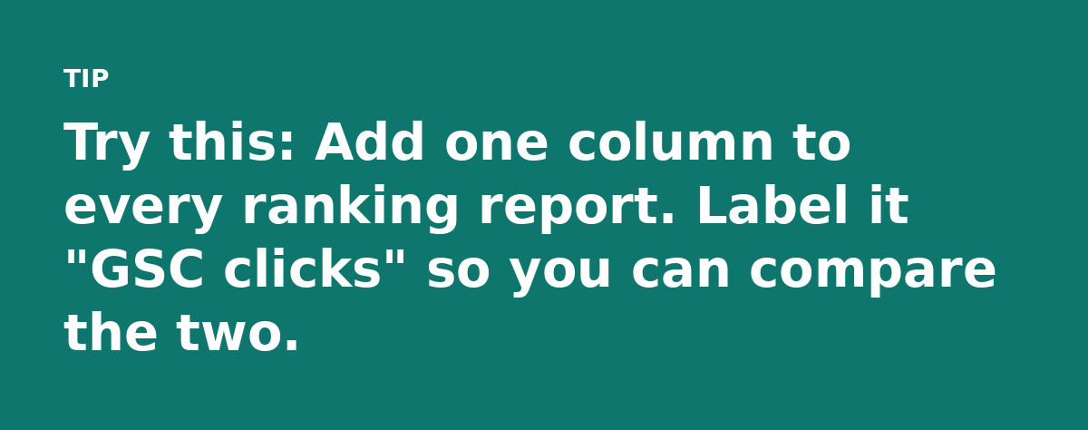 Try this: Add one column to every ranking report. Label it 'GSC clicks' so you can compare the two.