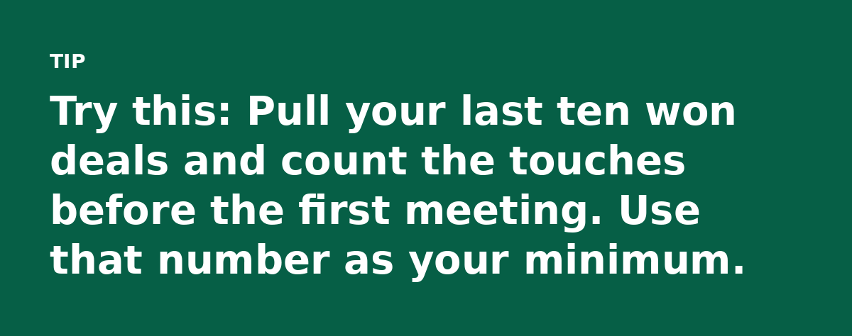 Try this: Pull your last ten won deals and count the touches before the first meeting. Use that number as your minimum.