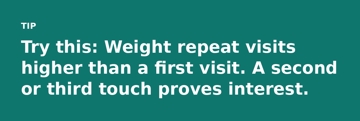 Try this: Weight repeat visits higher than a first visit. A second or third touch proves interest.