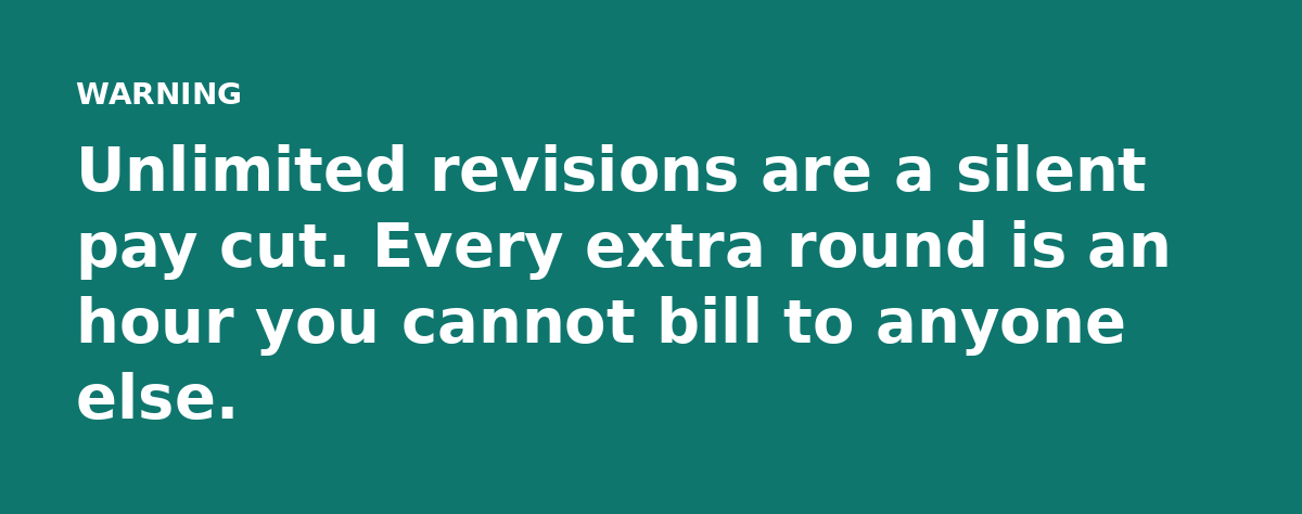 Unlimited revisions are a silent pay cut. Every extra round is an hour you cannot bill to anyone else.
