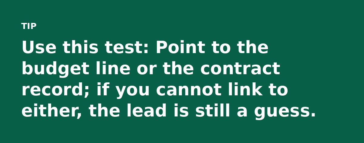 Use this test: Point to the budget line or the contract record; if you cannot link to either, the lead is still a guess.