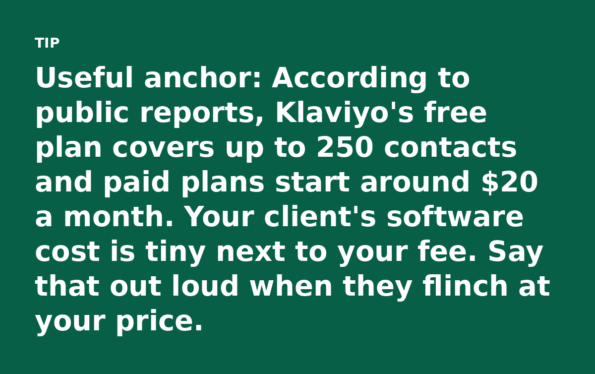 Useful anchor: According to public reports, Klaviyo's free plan covers up to 250 contacts and paid plans start around $20 a month. Your client's softw