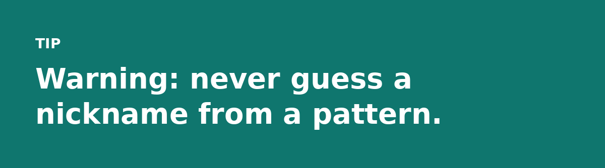 Warning: never guess a nickname from a pattern.
