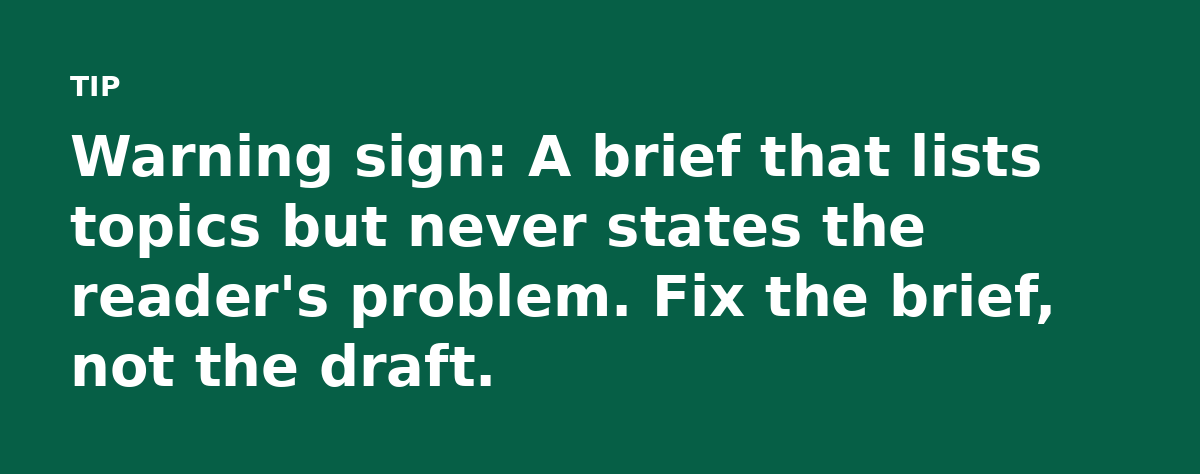 Warning sign: A brief that lists topics but never states the reader's problem. Fix the brief, not the draft.
