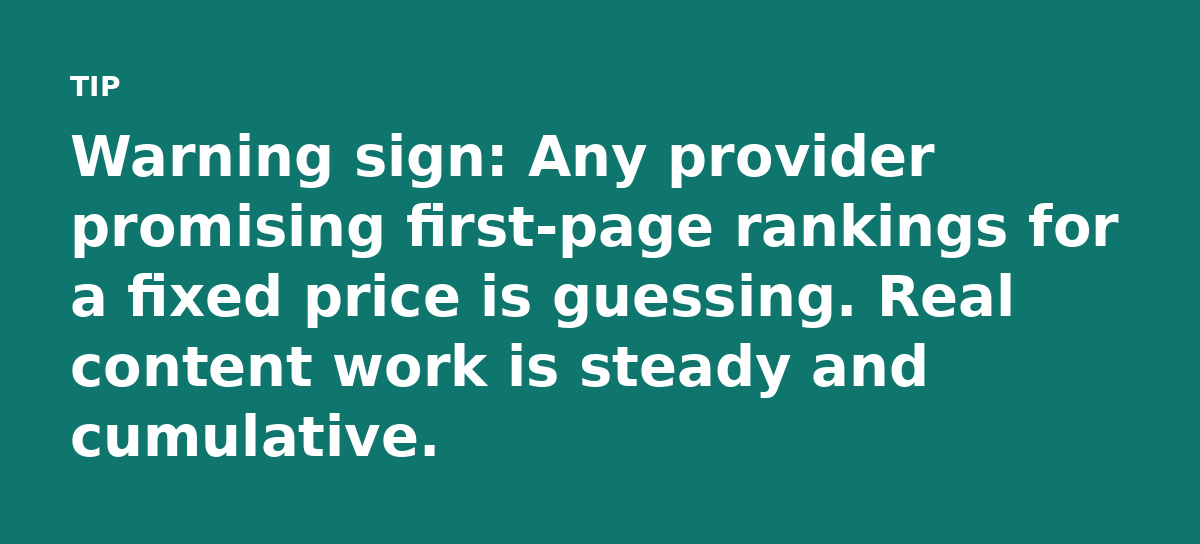 Warning sign: Any provider promising first-page rankings for a fixed price is guessing. Real content work is steady and cumulative.