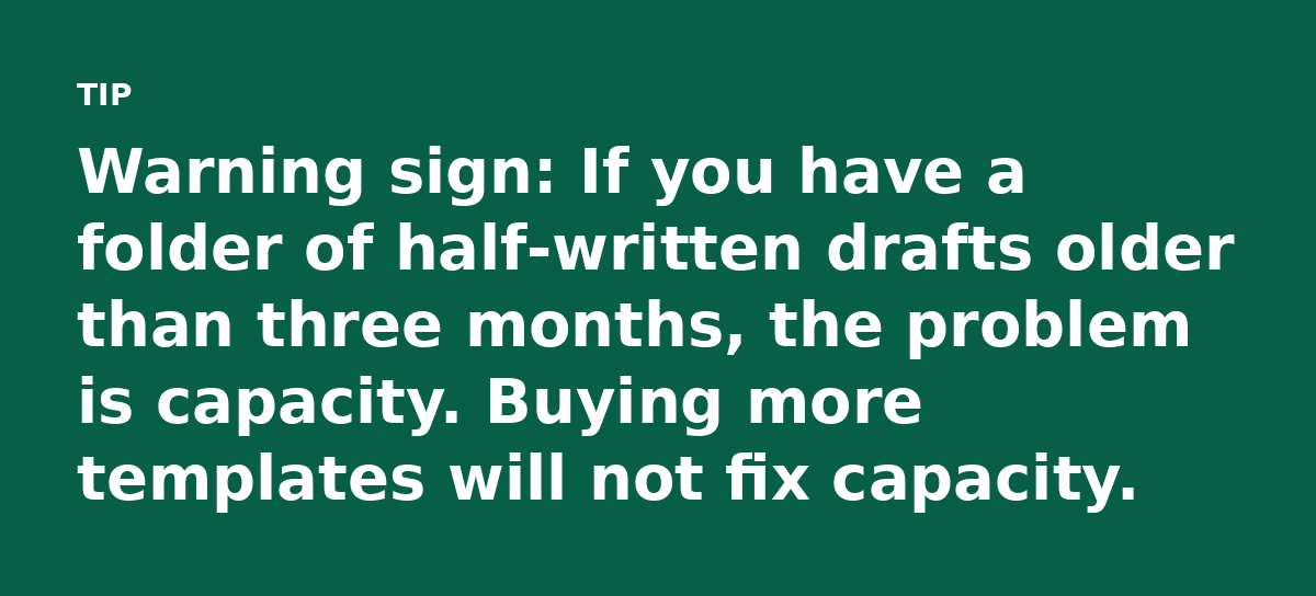 Warning sign: If you have a folder of half-written drafts older than three months, the problem is capacity. Buying more templates will not fix capacit