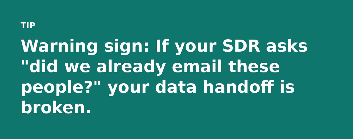 Warning sign: If your SDR asks 'did we already email these people?' your data handoff is broken.