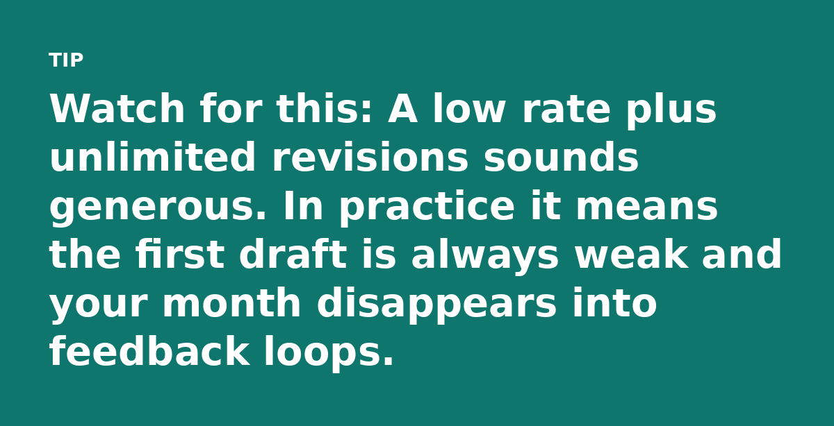 Watch for this: A low rate plus unlimited revisions sounds generous. In practice it means the first draft is always weak and your month disappears int