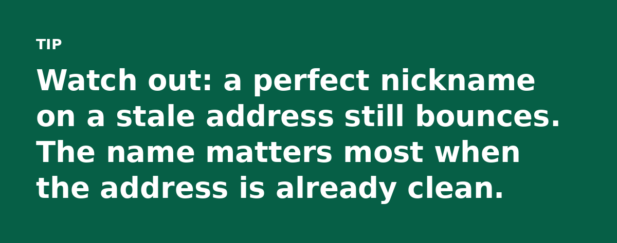 Watch out: a perfect nickname on a stale address still bounces. The name matters most when the address is already clean.