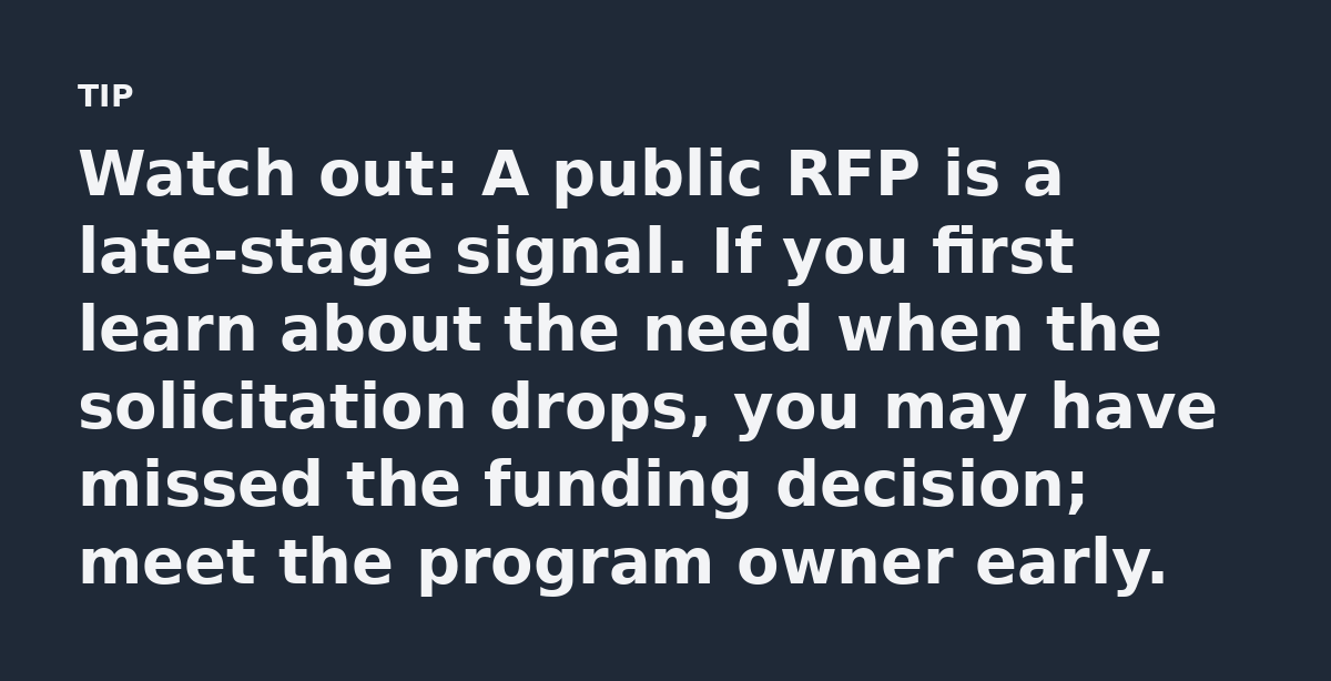Watch out: A public RFP is a late-stage signal. If you first learn about the need when the solicitation drops, you may have missed the funding decisio