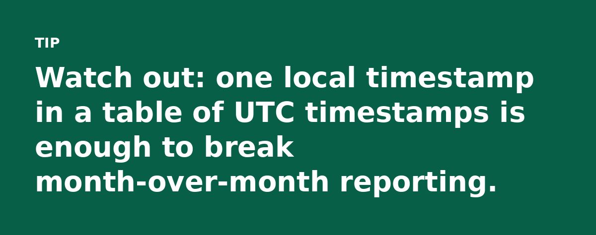 Watch out: one local timestamp in a table of UTC timestamps is enough to break month-over-month reporting.