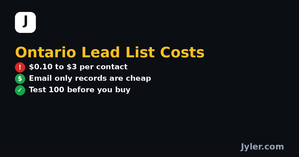 What a Lead List of Ontario Business Owners Costs in Bulk (A Real Walkthrough)