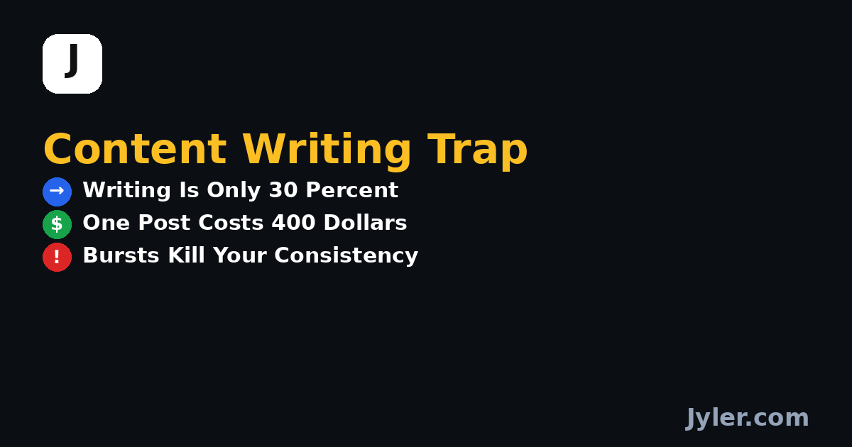 What Nobody Tells You About Content Writing (And When to Buy a Done For You Content Writing Service)