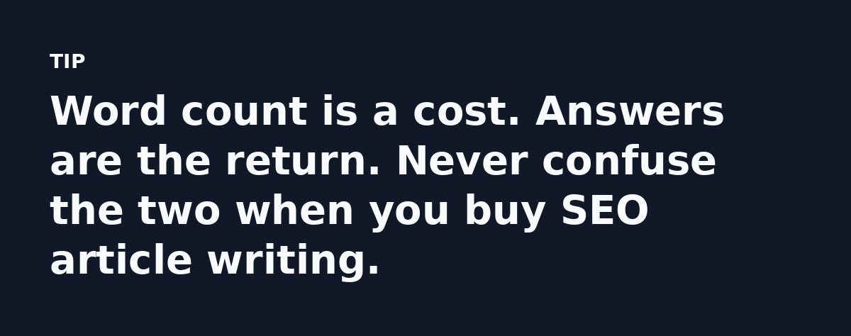 Word count is a cost. Answers are the return. Never confuse the two when you buy SEO article writing.