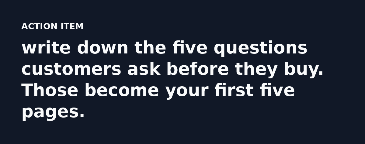 write down the five questions customers ask before they buy. Those become your first five pages.