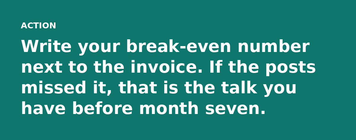 Write your break-even number next to the invoice. If the posts missed it, that is the talk you have before month seven.