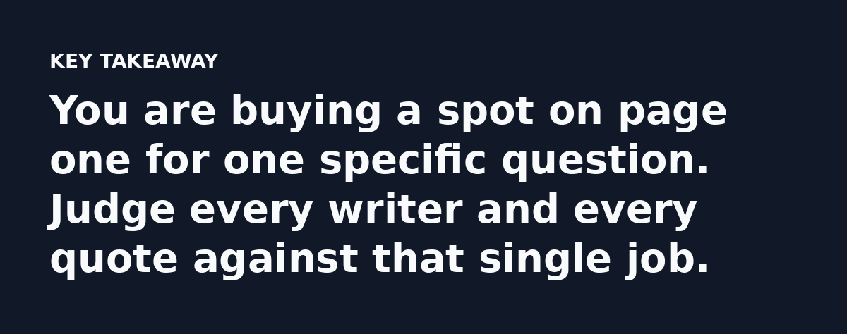 You are buying a spot on page one for one specific question. Judge every writer and every quote against that single job.