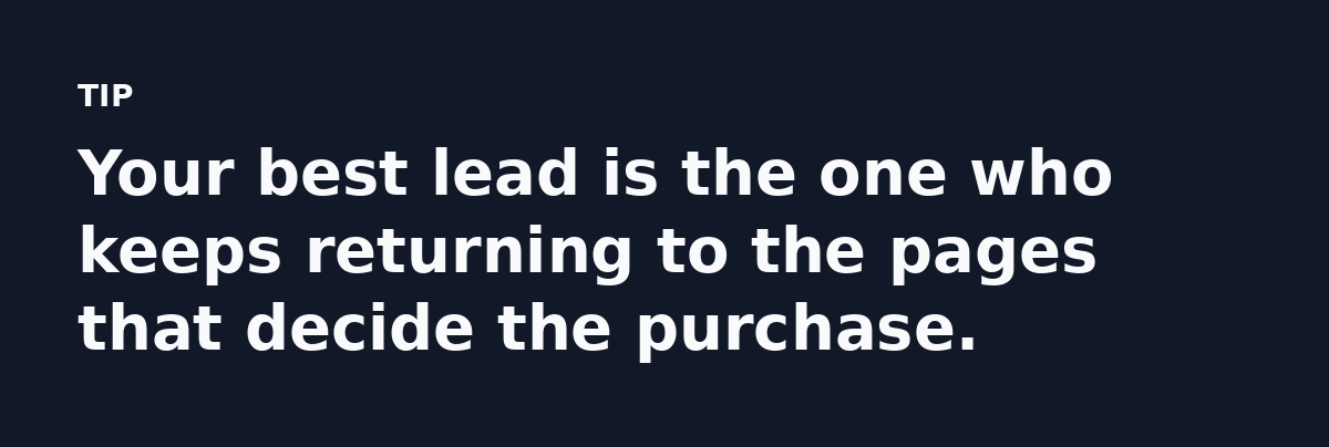 Your best lead is the one who keeps returning to the pages that decide the purchase.