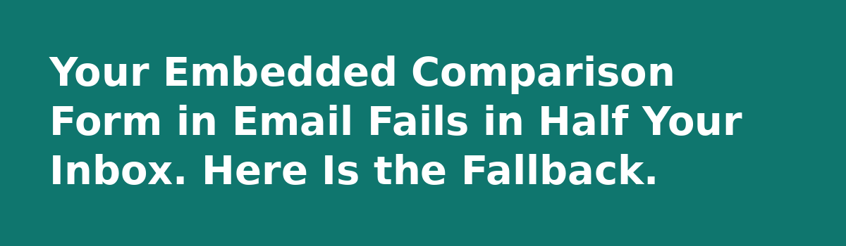 Embedded Comparison Form in Email: What Renders and What Gets Stripped: Your Embedded Comparison Form in Email Fails in Half Your Inbox. Here Is the Fallback.